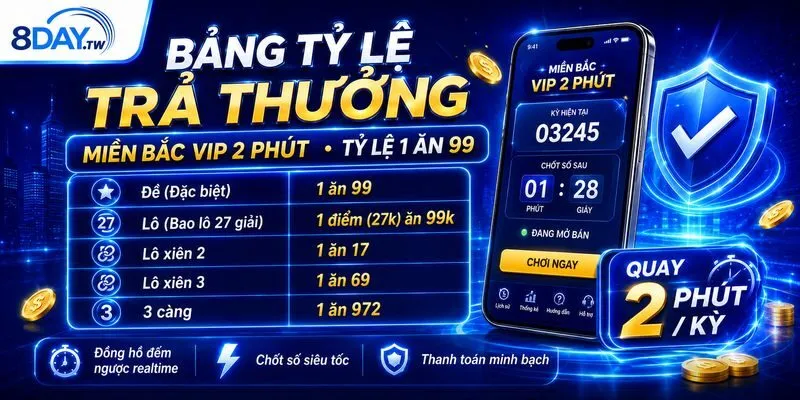 bang-ty-le-tra-thuong-xo-so-mien-bac-vip-2-phut bang-ty-le-tra-thuong-xo-so-mien-bac-vip-2-phut