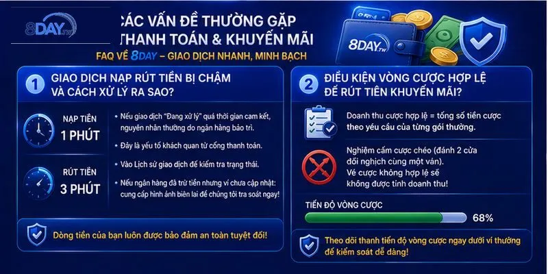 cac-van-de-thuong-gap-ve-thanh-toan-va-quy-dinh-khuyen-mai cac-van-de-thuong-gap-ve-thanh-toan-va-quy-dinh-khuyen-mai