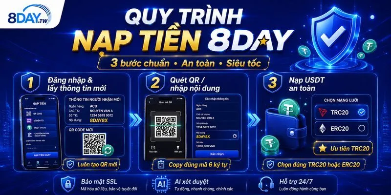 chuan-bi-truoc-khi-nap-tien-8day-voi-kenh-thanh-toan-phu-hop chuan-bi-truoc-khi-nap-tien-8day-voi-kenh-thanh-toan-phu-hop