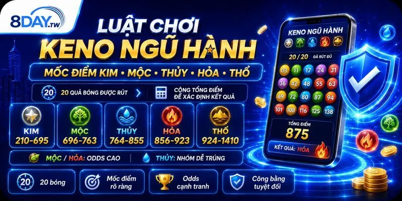 nen-tang-luat-choi-va-cach-tinh-diem-keno-ngu-hanh nen-tang-luat-choi-va-cach-tinh-diem-keno-ngu-hanh