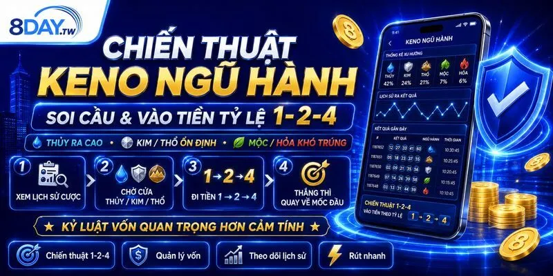 phan-tich-xac-suat-va-chien-thuat-cuoc-toi-uu phan-tich-xac-suat-va-chien-thuat-cuoc-toi-uu